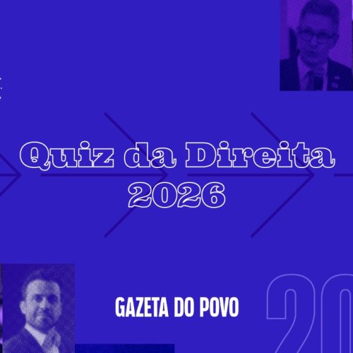 Quem será candidato da direita? Tarcísio e Bolsonaro lideram quiz